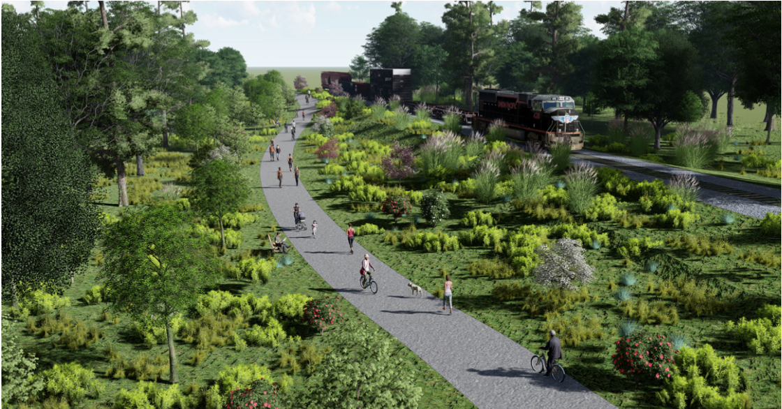 Bird’s Eye Perspective of Rail Trail.