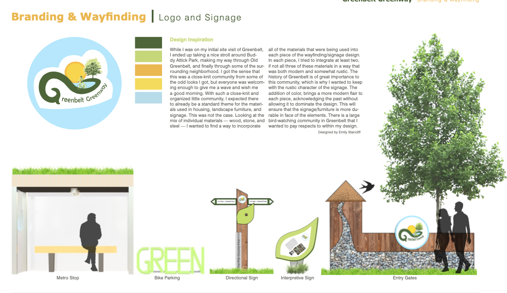 Branding and wayfinding of greenbelt greenway