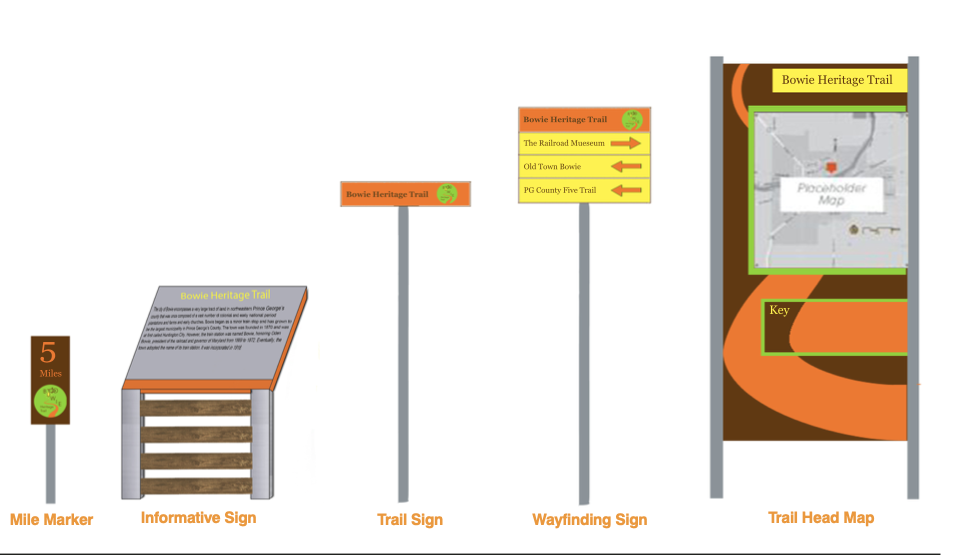 Trail Signage 