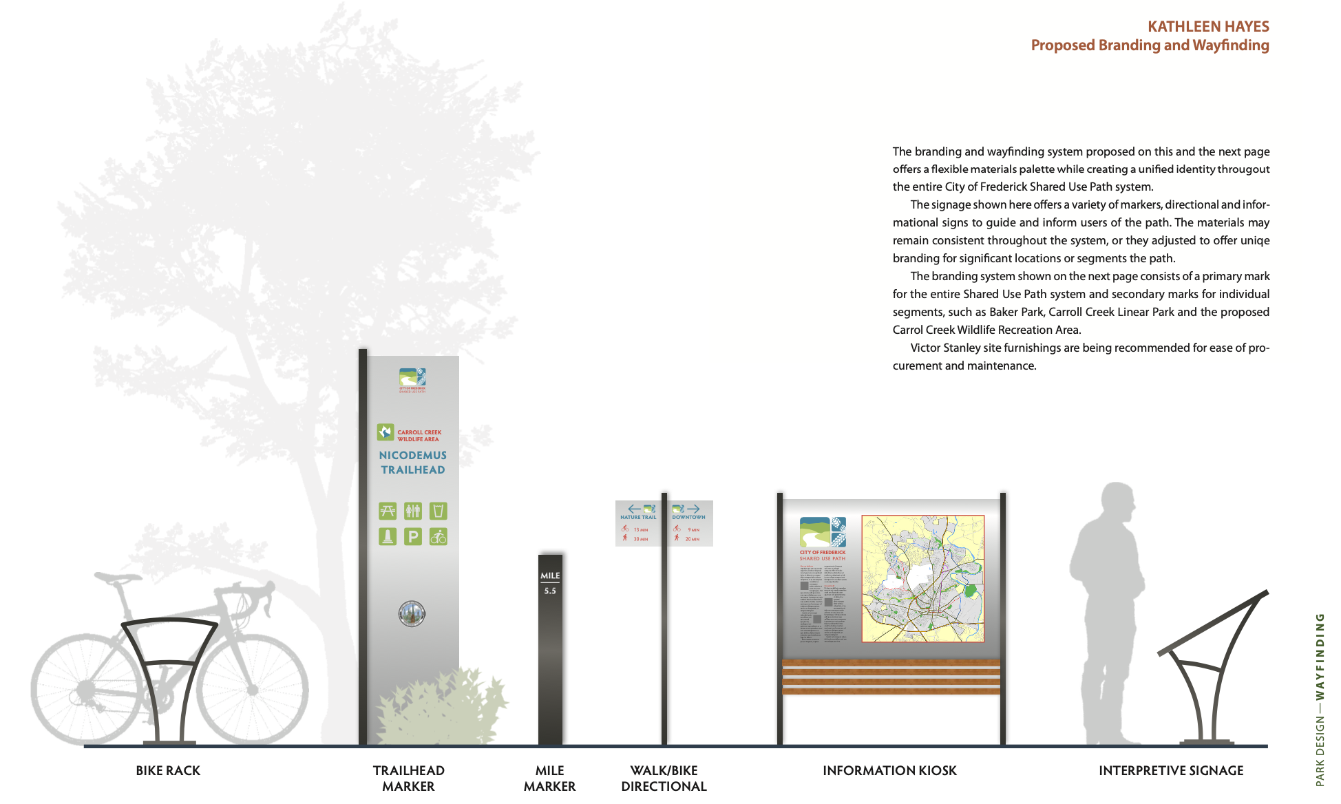 Proposed Branding and Wayfinding 