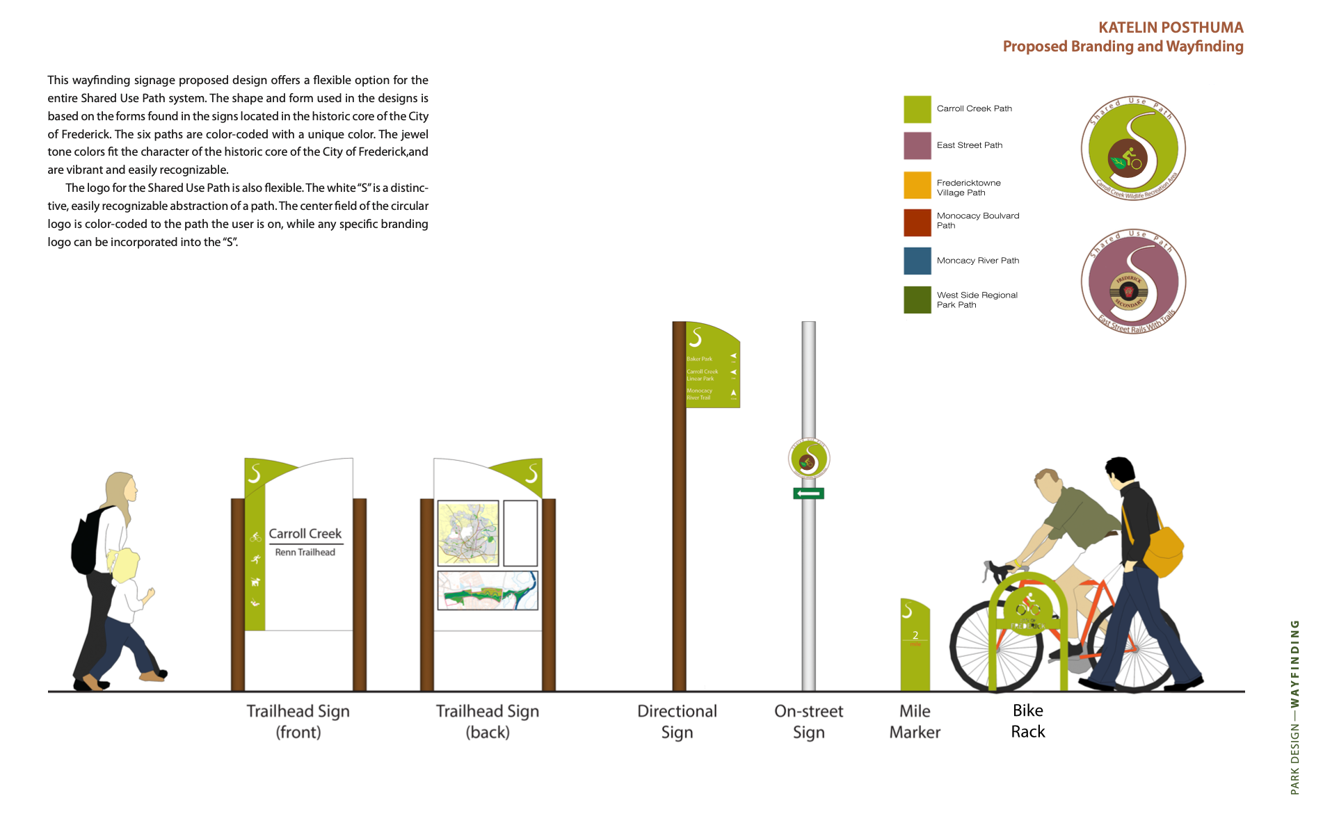 Proposed Branding and Wayfinding 