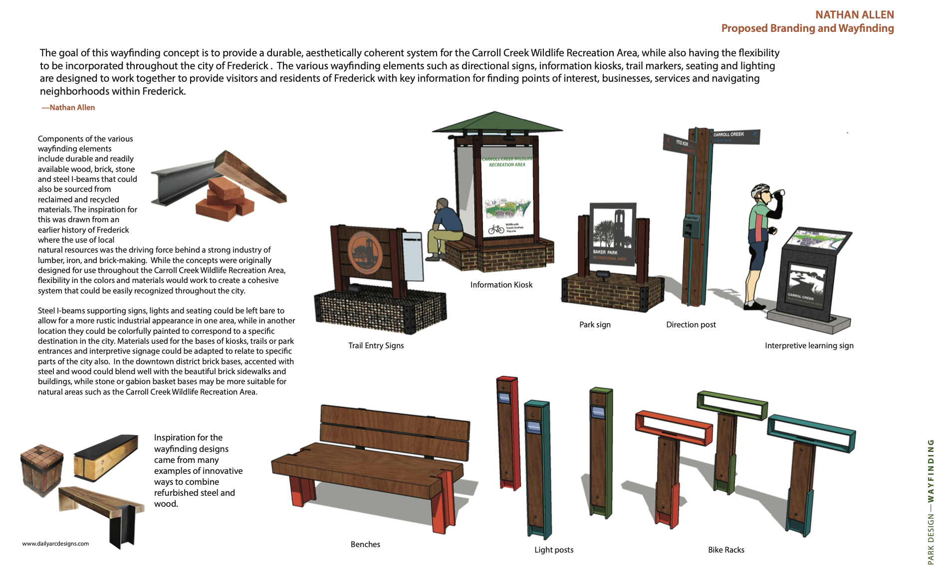Proposed Branding and Wayfinding 