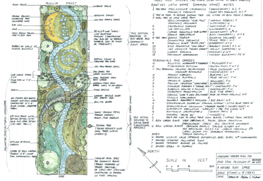 Site plan of play space