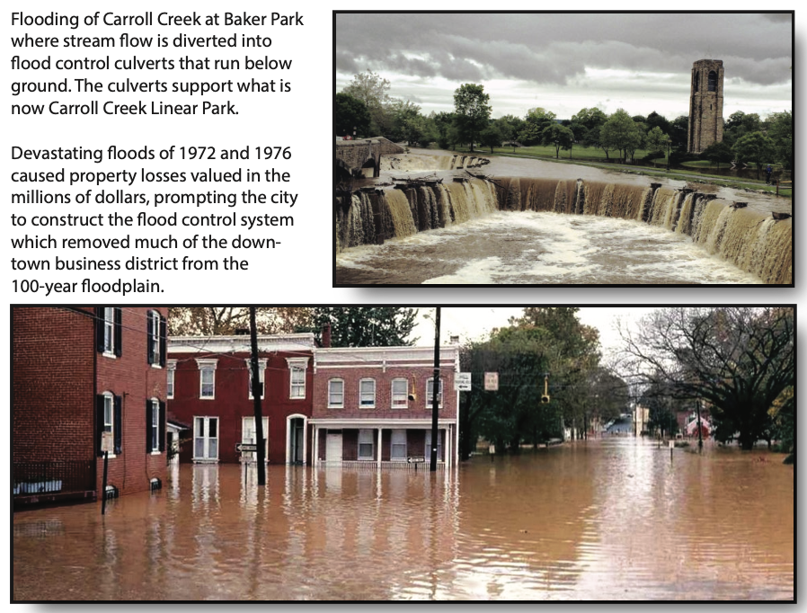 Carroll Creek Flood Control