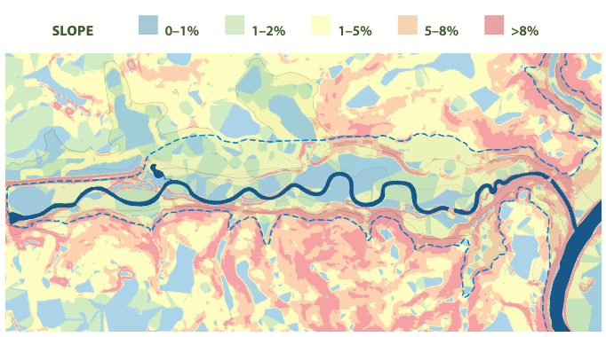 Slope Topography and Habitat Types 