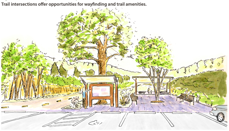 Central Waystation Concept